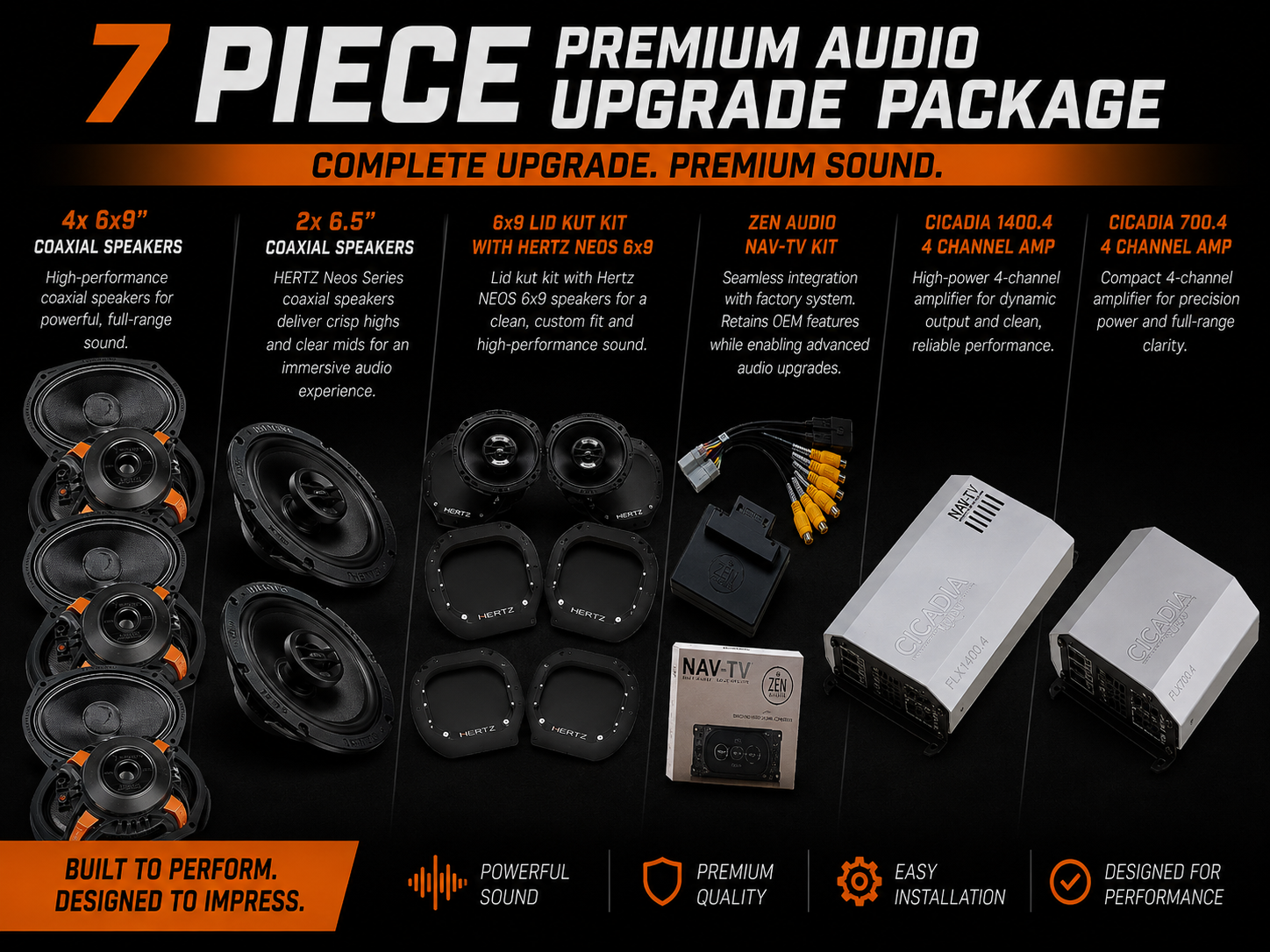 Gen 2 Maximum Output Sound Stage